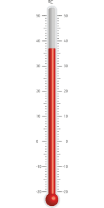 temperatures