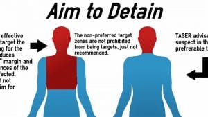 Aim to detain taser instructions